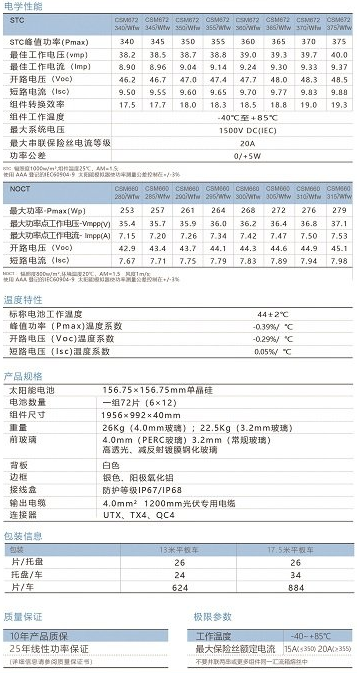 天津单晶硅72片组件（340-375W）